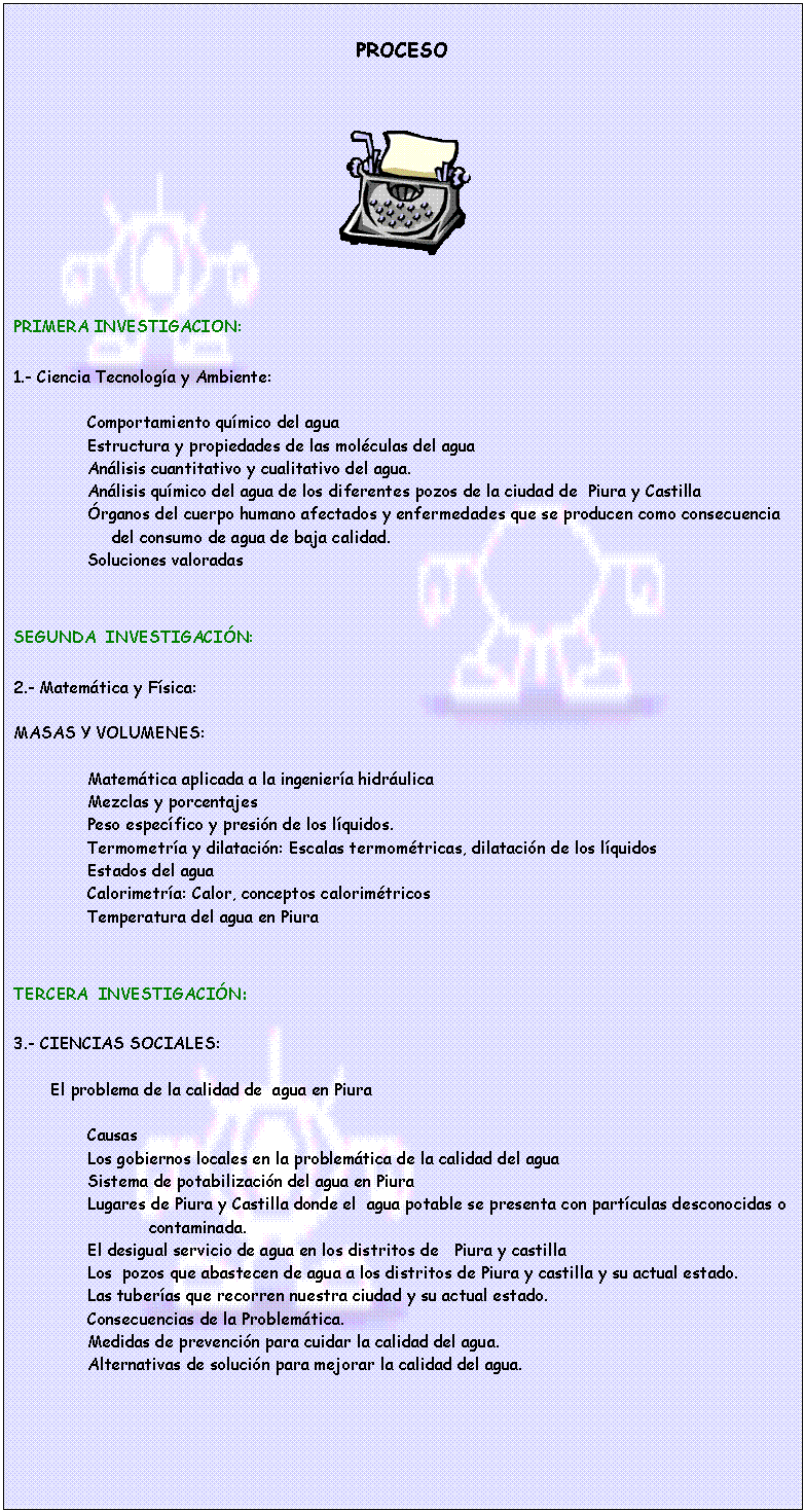 Cuadro de texto: PROCESO


 


PRIMERA INVESTIGACION: 

1.- Ciencia Tecnologa y Ambiente:

 	Comportamiento qumico del agua
 	Estructura y propiedades de las molculas del agua
 	Anlisis cuantitativo y cualitativo del agua.
 	Anlisis qumico del agua de los diferentes pozos de la ciudad de  Piura y Castilla
 	rganos del cuerpo humano afectados y enfermedades que se producen como consecuencia del consumo de agua de baja calidad.
 	Soluciones valoradas


SEGUNDA  INVESTIGACIN:

2.- Matemtica y Fsica:

MASAS Y VOLUMENES:

 	Matemtica aplicada a la ingeniera hidrulica
 	Mezclas y porcentajes 
 	Peso especfico y presin de los lquidos. 
 	Termometra y dilatacin: Escalas termomtricas, dilatacin de los lquidos
 	Estados del agua
 	Calorimetra: Calor, conceptos calorimtricos
 	Temperatura del agua en Piura 


TERCERA  INVESTIGACIN:

3.- CIENCIAS SOCIALES: 

El problema de la calidad de  agua en Piura

 	Causas 
 	Los gobiernos locales en la problemtica de la calidad del agua
 	Sistema de potabilizacin del agua en Piura
 	Lugares de Piura y Castilla donde el  agua potable se presenta con partculas desconocidas o contaminada.
 	El desigual servicio de agua en los distritos de   Piura y castilla
 	Los  pozos que abastecen de agua a los distritos de Piura y castilla y su actual estado.
 	Las tuberas que recorren nuestra ciudad y su actual estado.
 	Consecuencias de la Problemtica.
 	Medidas de prevencin para cuidar la calidad del agua.
 	Alternativas de solucin para mejorar la calidad del agua.

    


