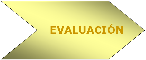 Cheurn:              EVALUACIN
