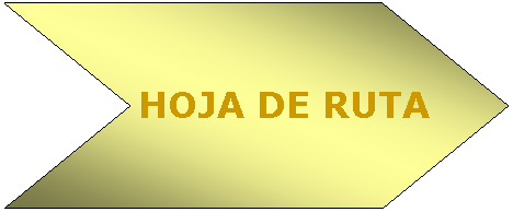Cheurn:           HOJA DE RUTA 
